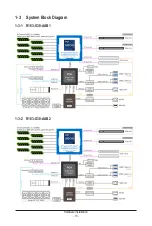 Preview for 13 page of Gigabyte R163-S30-AAB1 User Manual