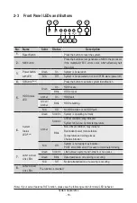 Preview for 16 page of Gigabyte R163-S30-AAB1 User Manual