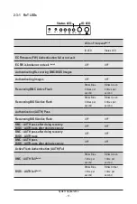 Preview for 17 page of Gigabyte R163-S30-AAB1 User Manual