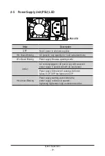 Preview for 20 page of Gigabyte R163-S30-AAB1 User Manual