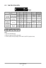 Preview for 21 page of Gigabyte R163-S30-AAB1 User Manual