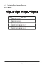 Preview for 47 page of Gigabyte R163-S30-AAB1 User Manual