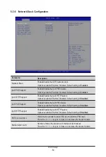 Preview for 62 page of Gigabyte R163-S30-AAB1 User Manual