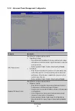 Preview for 84 page of Gigabyte R163-S30-AAB1 User Manual