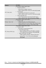 Preview for 85 page of Gigabyte R163-S30-AAB1 User Manual