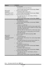 Preview for 87 page of Gigabyte R163-S30-AAB1 User Manual