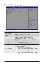 Preview for 90 page of Gigabyte R163-S30-AAB1 User Manual