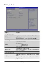 Preview for 96 page of Gigabyte R163-S30-AAB1 User Manual