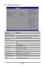 Preview for 99 page of Gigabyte R163-S30-AAB1 User Manual