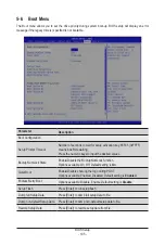 Preview for 105 page of Gigabyte R163-S30-AAB1 User Manual