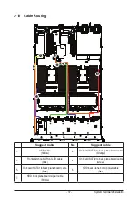 Preview for 37 page of Gigabyte R181-2A0 Service Manual