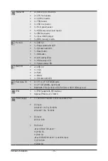 Preview for 13 page of Gigabyte R182-M80 User Manual