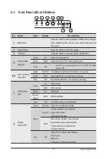 Preview for 19 page of Gigabyte R182-M80 User Manual