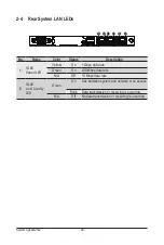 Preview for 20 page of Gigabyte R182-M80 User Manual