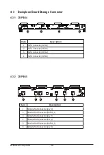 Preview for 48 page of Gigabyte R182-M80 User Manual