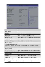 Preview for 52 page of Gigabyte R182-M80 User Manual