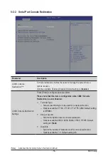 Preview for 56 page of Gigabyte R182-M80 User Manual