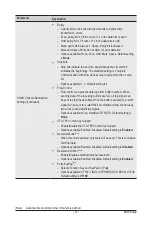 Preview for 57 page of Gigabyte R182-M80 User Manual