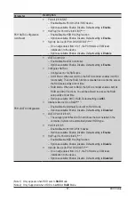 Preview for 87 page of Gigabyte R182-M80 User Manual