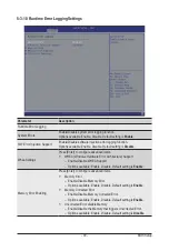 Preview for 90 page of Gigabyte R182-M80 User Manual