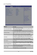 Preview for 92 page of Gigabyte R182-M80 User Manual