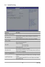 Preview for 96 page of Gigabyte R182-M80 User Manual