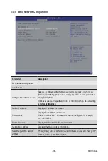 Preview for 99 page of Gigabyte R182-M80 User Manual