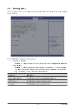 Preview for 101 page of Gigabyte R182-M80 User Manual