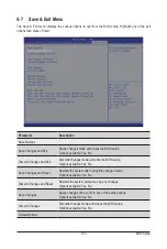 Preview for 107 page of Gigabyte R182-M80 User Manual