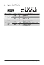 Preview for 22 page of Gigabyte R182-N20 User Manual