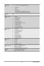 Preview for 13 page of Gigabyte R182-Z93 User Manual