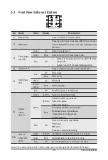 Preview for 19 page of Gigabyte R182-Z93 User Manual