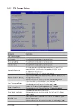 Preview for 86 page of Gigabyte R182-Z93 User Manual