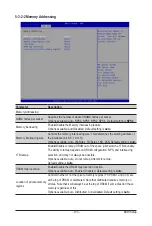 Preview for 93 page of Gigabyte R182-Z93 User Manual