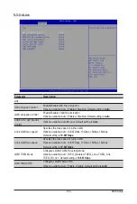 Preview for 95 page of Gigabyte R182-Z93 User Manual