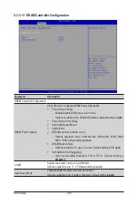 Preview for 98 page of Gigabyte R182-Z93 User Manual