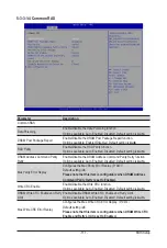 Preview for 101 page of Gigabyte R182-Z93 User Manual