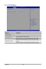 Preview for 118 page of Gigabyte R182-Z93 User Manual