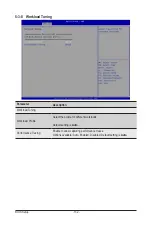 Preview for 122 page of Gigabyte R182-Z93 User Manual