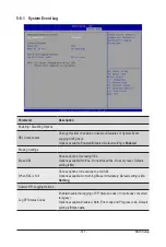 Preview for 131 page of Gigabyte R182-Z93 User Manual