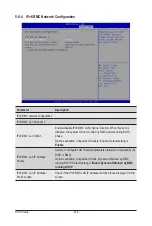 Preview for 134 page of Gigabyte R182-Z93 User Manual