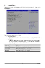 Preview for 135 page of Gigabyte R182-Z93 User Manual