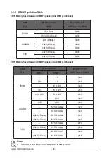 Preview for 38 page of Gigabyte R262-ZA1 User Manual