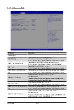 Preview for 108 page of Gigabyte R262-ZA1 User Manual