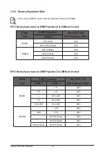 Preview for 30 page of Gigabyte R271-Z31 User Manual