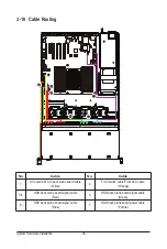 Preview for 36 page of Gigabyte R271-Z31 User Manual