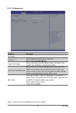 Preview for 83 page of Gigabyte R271-Z31 User Manual