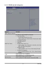 Preview for 93 page of Gigabyte R271-Z31 User Manual