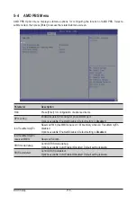 Preview for 118 page of Gigabyte R271-Z31 User Manual