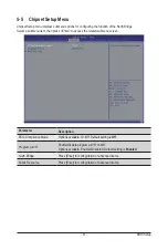 Preview for 121 page of Gigabyte R271-Z31 User Manual